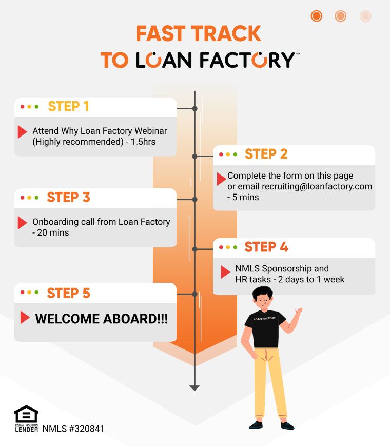 Steps to join Loan Factory fast track